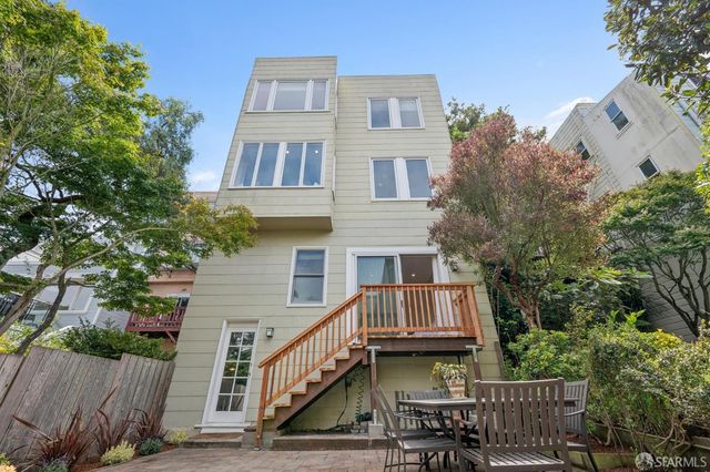 487 Belvedere Street, San Francisco, CA 94117