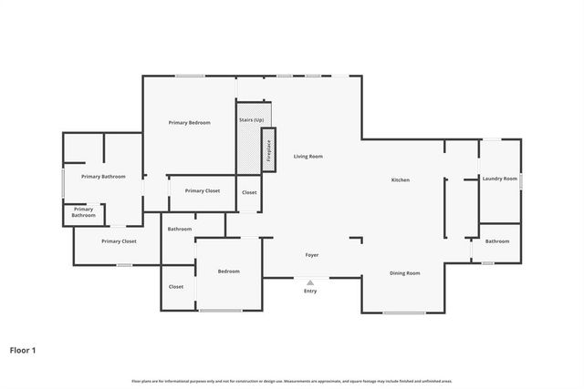 5139 N McDonald Road, Choctaw, OK 73020