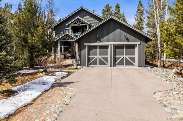 147 Lupine, Frisco, CO 80443