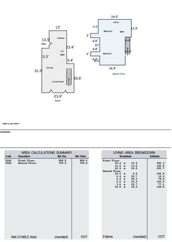 1312 N 22nd Street, Waco, TX 76707