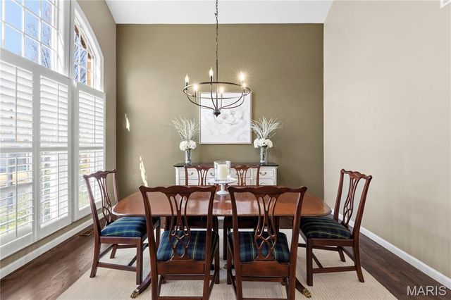 120 Wake Forest Place, O'fallon, MO 63368