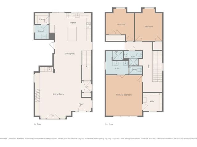 716 W 45th Street, Kansas City, MO 64111