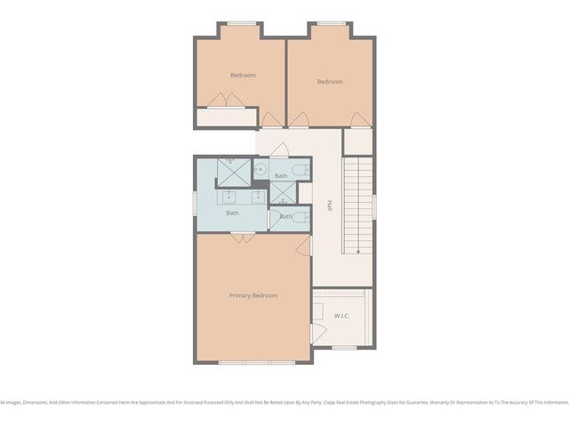 716 W 45th Street, Kansas City, MO 64111