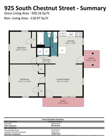 925 S Chestnut Street, Gastonia, NC 28054