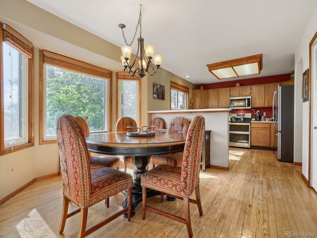 5233 S Espana St, Centennial, CO 80015