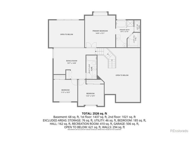 5233 S Espana St, Centennial, CO 80015
