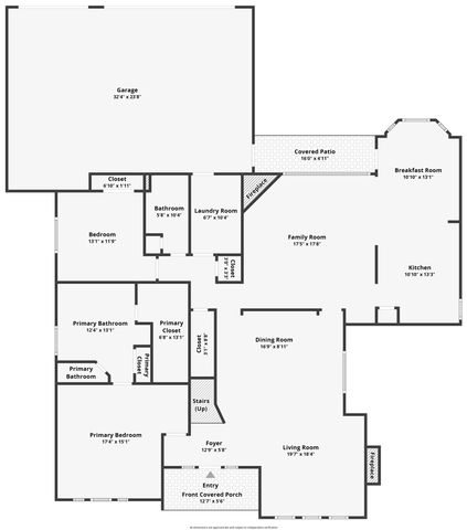 821 Blue Jay Lane, Coppell, TX 75019