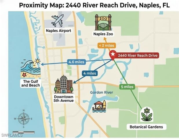 2440 River Reach DR, Naples, FL 34104