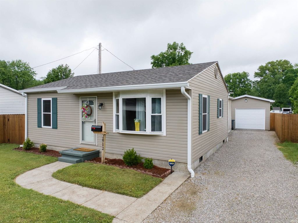 2012 Shelby Avenue, Evansville, IN 47714