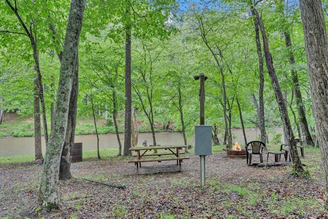 1254 Riverbend DR, Rocky Mount, VA 24151