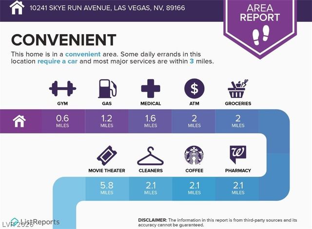 10241 Skye Run Avenue, Las Vegas, NV 89166