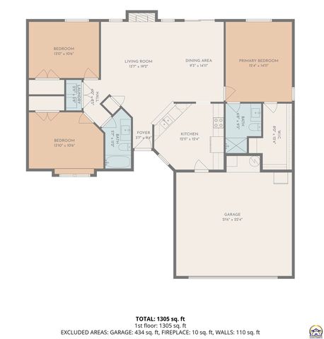 2717 Wildflower Drive, Lawrence, KS 66046