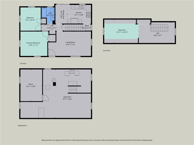 36 Gatewood Avenue, Gates, NY 14624