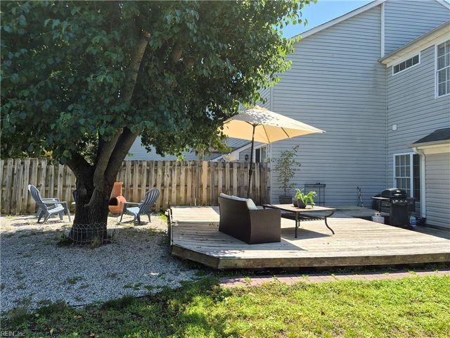 2350 Charing Cross RD, Virginia Beach, VA 23456