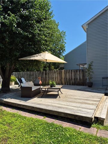 2350 Charing Cross RD, Virginia Beach, VA 23456