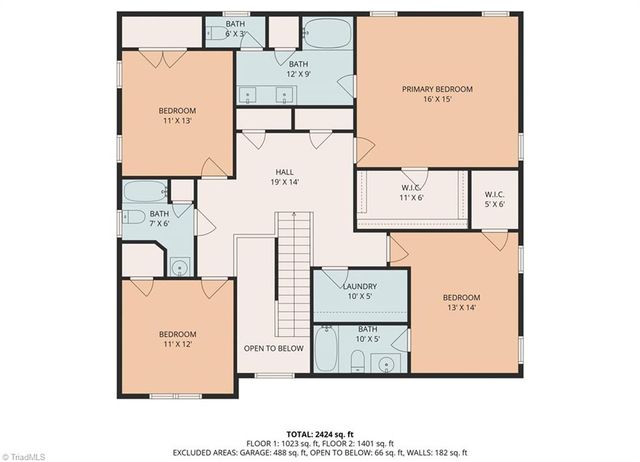 2858 Eland Drive, Winston-salem, NC 27127