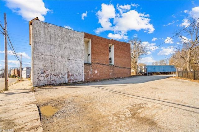 1650 W English Road, High Point, NC 27262