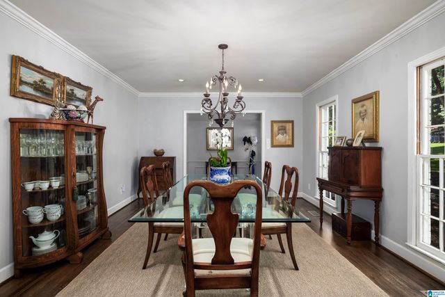 4229 HARPERS FERRY ROAD, Mountain Brook, AL 35213