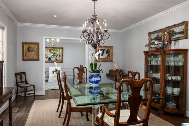 4229 HARPERS FERRY ROAD, Mountain Brook, AL 35213