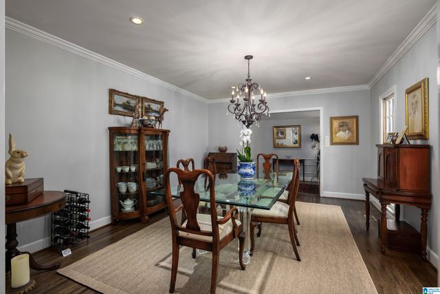 4229 HARPERS FERRY ROAD, Mountain Brook, AL 35213