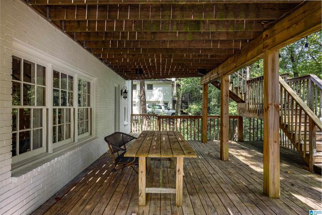 4229 HARPERS FERRY ROAD, Mountain Brook, AL 35213