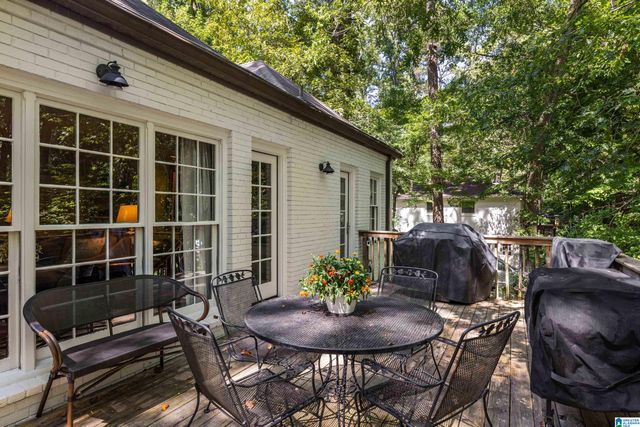4229 HARPERS FERRY ROAD, Mountain Brook, AL 35213
