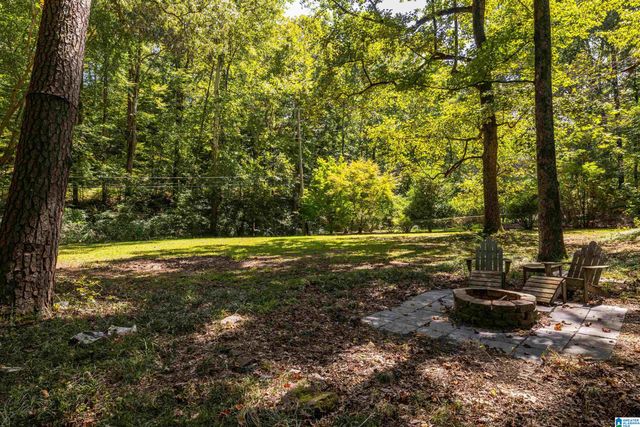 4229 HARPERS FERRY ROAD, Mountain Brook, AL 35213