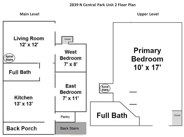 2839 N Central Park Avenue, Chicago, IL 60618