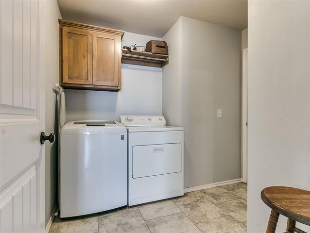 524 Talon Drive, Norman, OK 73072