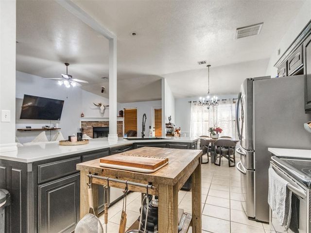 122 Tecumseh Ridge Road, Norman, OK 73069