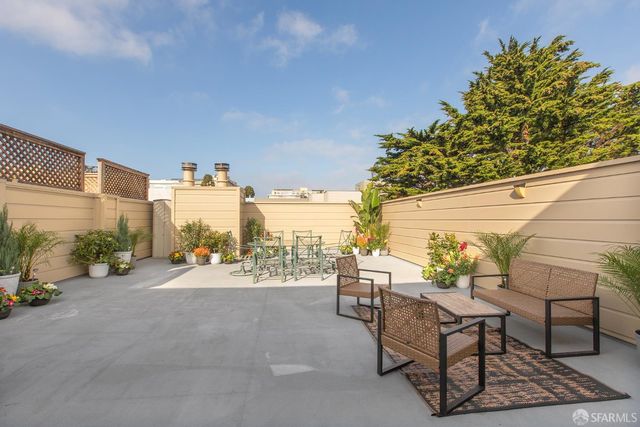 1960 Hayes Street 13, San Francisco, CA 94117