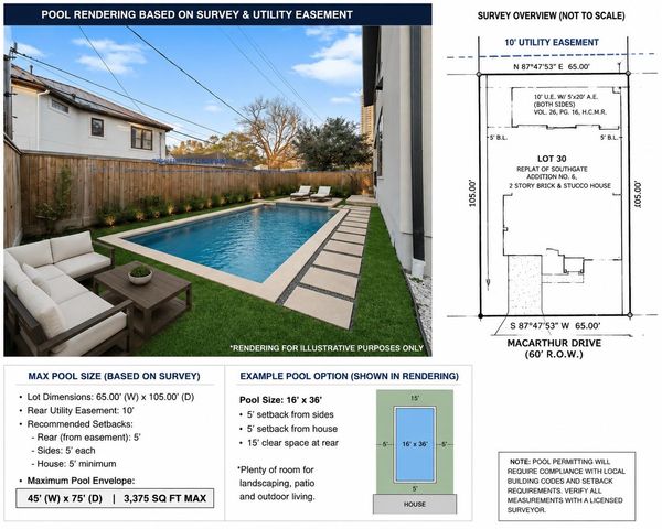 2046 Macarthur Street, Houston, TX 77030