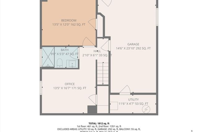 1617 Eastgate AVE, Roanoke, VA 24012