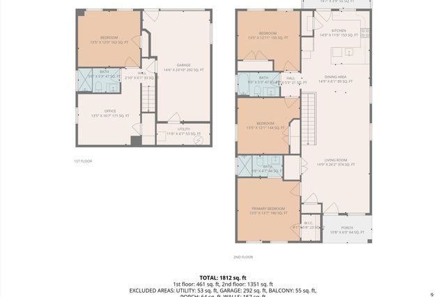 1617 Eastgate AVE, Roanoke, VA 24012