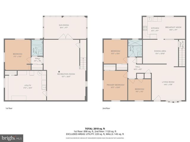 3108 P ST SE, Washington, DC 20020