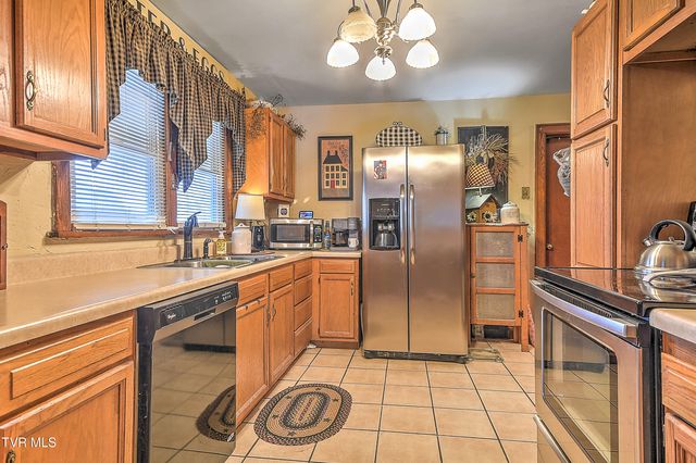 1018 Carolina Avenue, Bristol, TN 37620