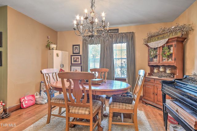 1018 Carolina Avenue, Bristol, TN 37620