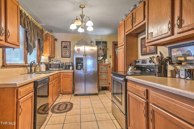 1018 Carolina Avenue, Bristol, TN 37620