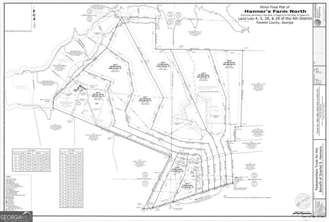 LOT 3 Mask Road - Hanner's Farm North, Brooks, GA 30205