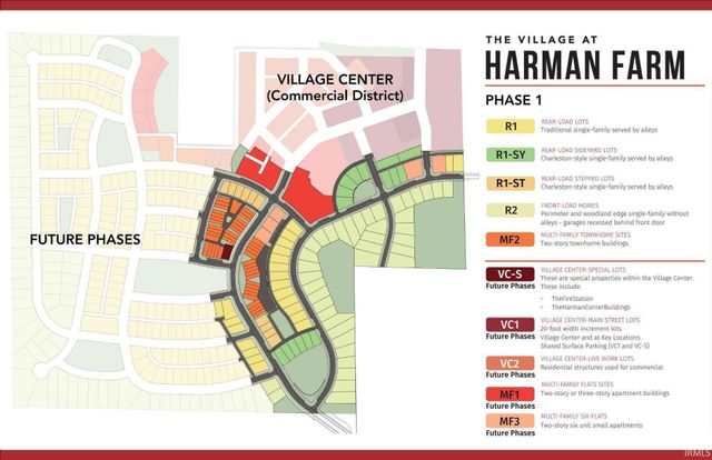 7654 W Julia Drive, Ellettsville, IN 47429