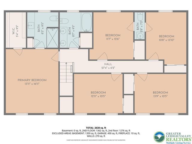1177 Treeline Drive, Lower Macungie Twp, PA 18103