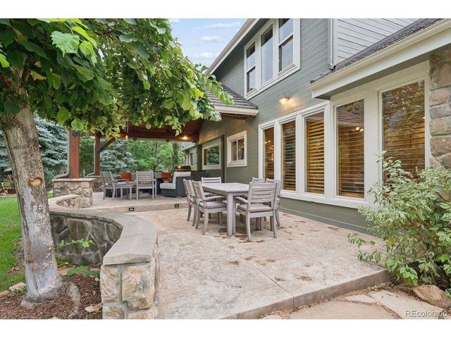 8126 S Glencoe Ct, Littleton, CO 80122
