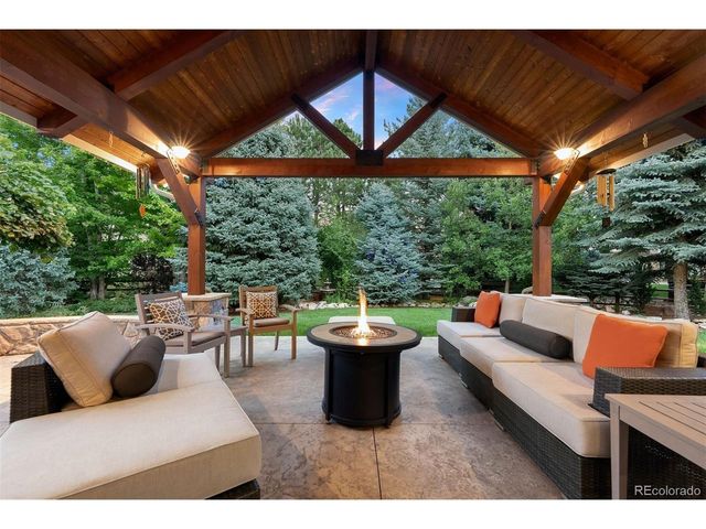 8126 S Glencoe Ct, Littleton, CO 80122