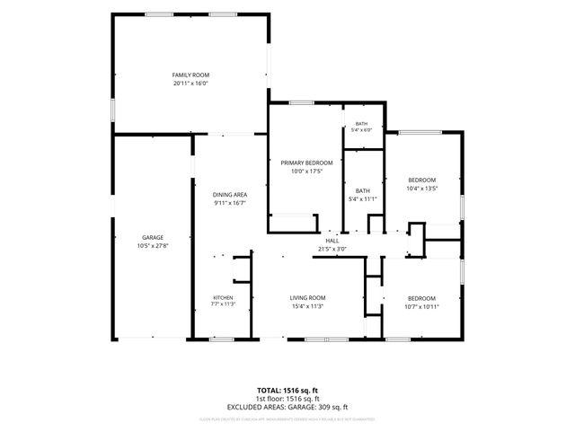 1258 Hidden Valley Drive, Dallas, TX 75241
