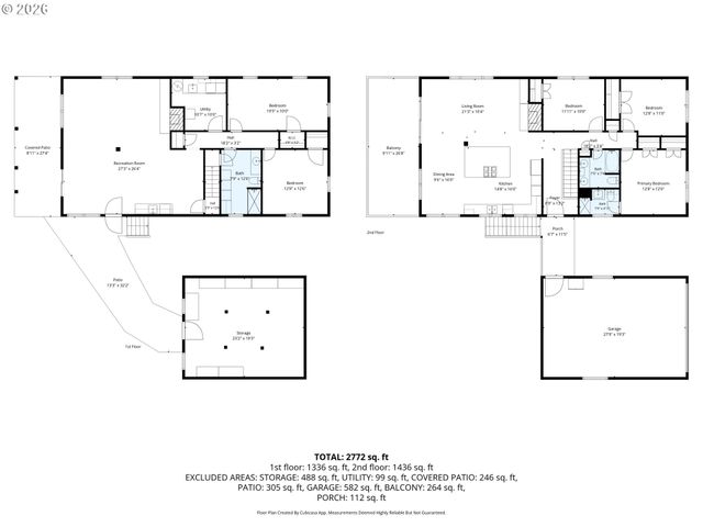 11929 Se 36TH Ave, Milwaukie, OR 97222