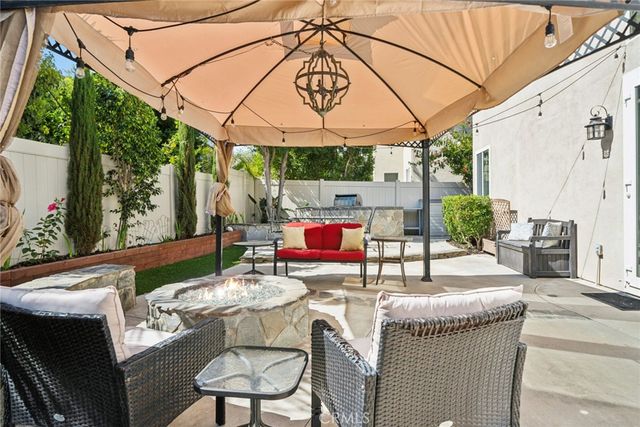 6 Coffeeberry Court, Coto De Caza, CA 92679