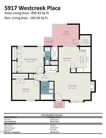 5917 Westcreek Place, Raleigh, NC 27606