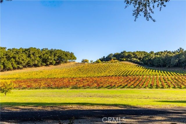 1545 Willow Creek, Paso Robles, CA 93446