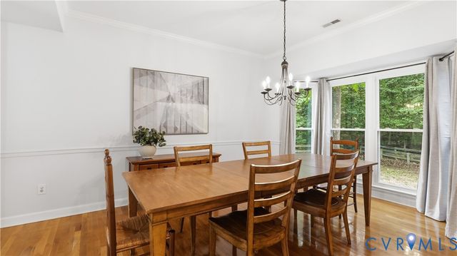 10284 Still Spring Ct, Mechanicsville, VA 23116