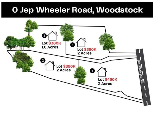 0 Jep Wheeler Road, Woodstock, GA 30188